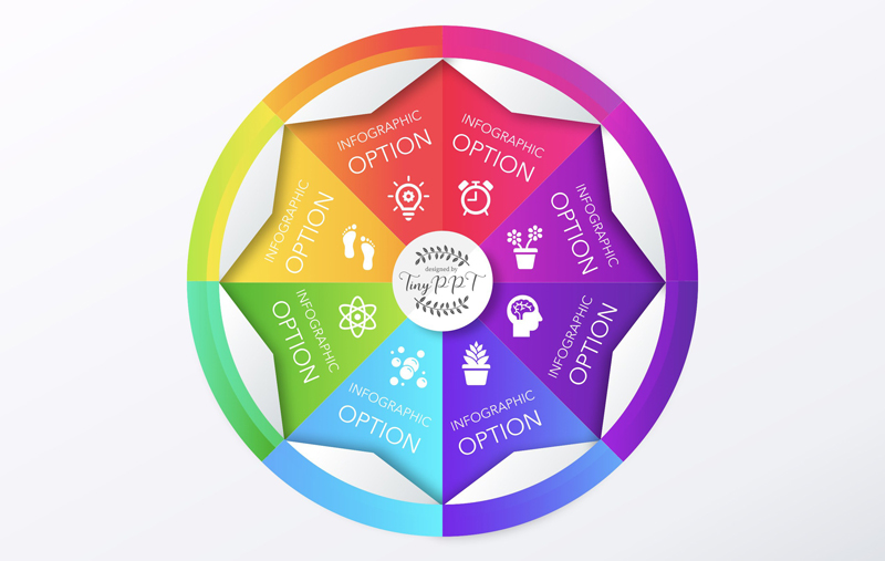 Wheel Cycle Diagram For Powerpoint Tinyppt Wheel Cycle Diagram For Powerpoint Tinyppt