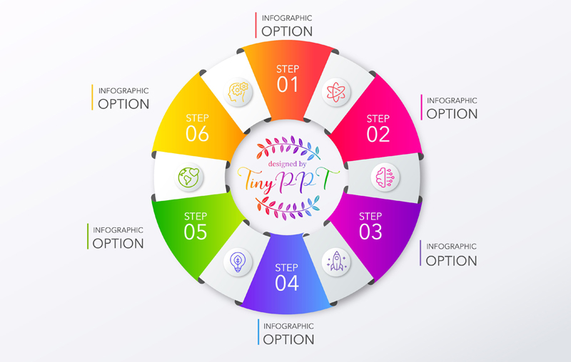 Cycle Process Infographic PPT TinyPPT