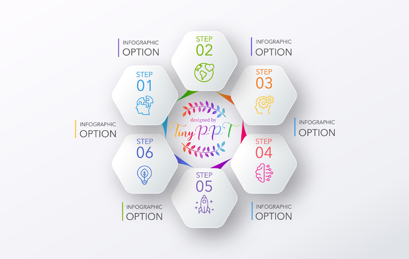 Cycle Process Infographic Ppt Tinyppt