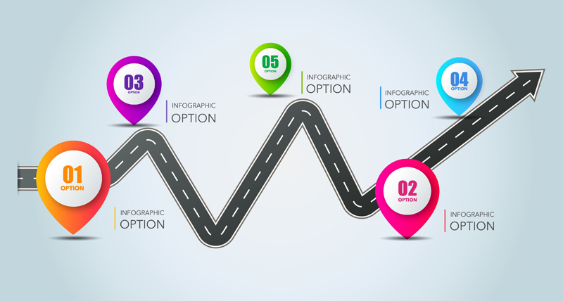 Roadmap Animated PowerPoint Template