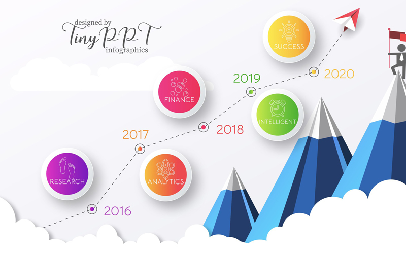 Tinyppt Page Smart Art Powerpoint Design